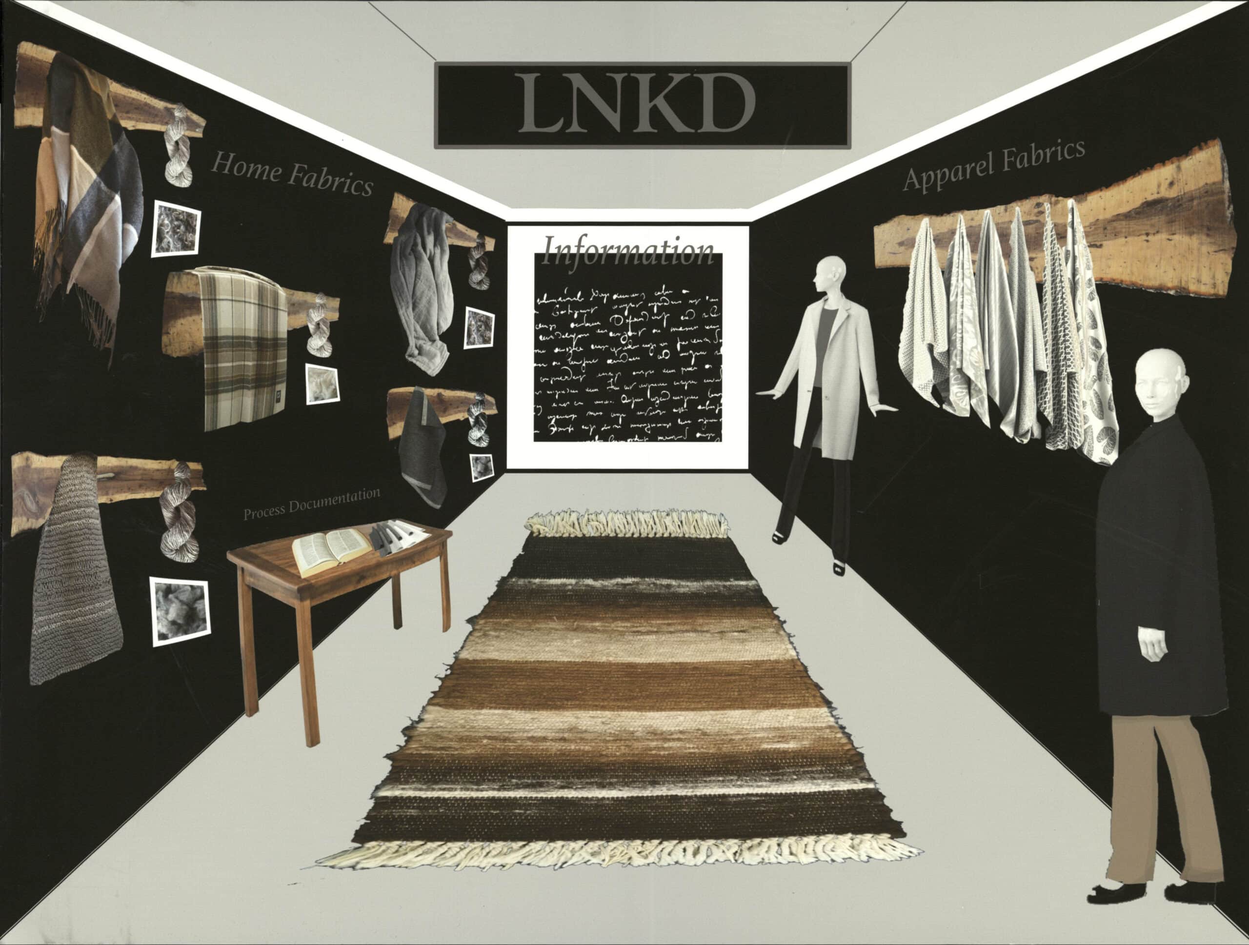 LNKD shows home fabrics collection by Jacqueline Sewell