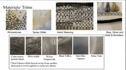 Recherché Moodboard