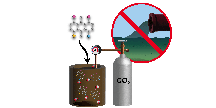 Diagram of CO2 infusion to reduce/replace wastewater processing