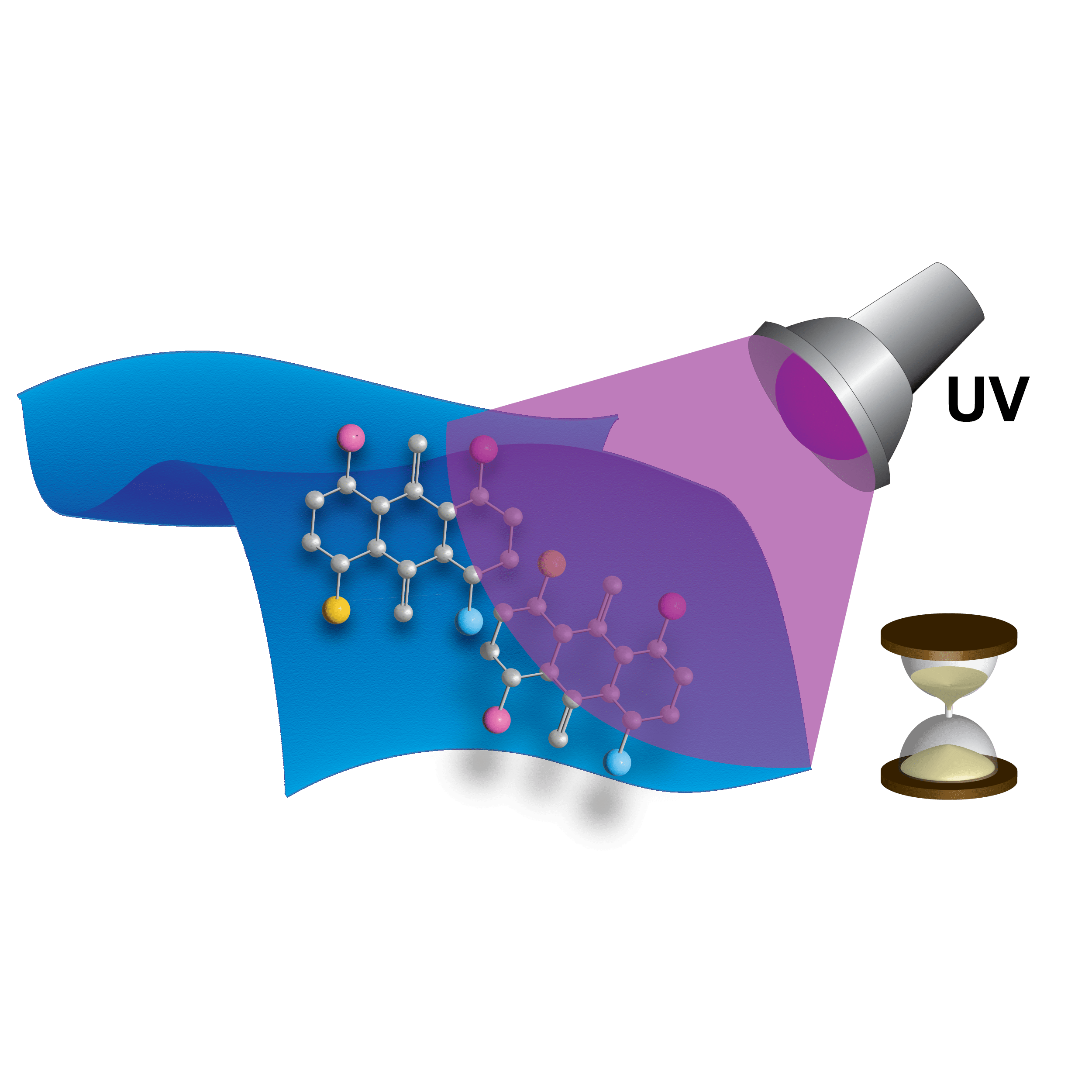 Functional Dyes Illustrated. Illustration Credit: Jie Sun, Engineering Communications.